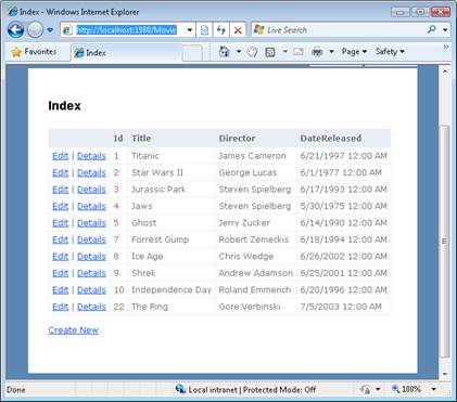 Eine Tabelle mit Filmen