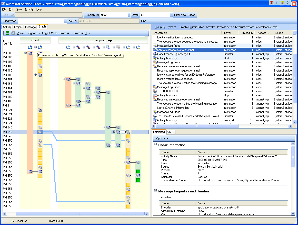 Diagramm aus dem Trace Viewer, das sowohl die WCF-Client- als auch die Serviceaktivitäten zeigt.