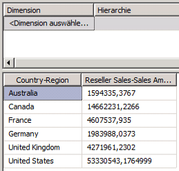 Beziehung definieren (Dialogfeld)