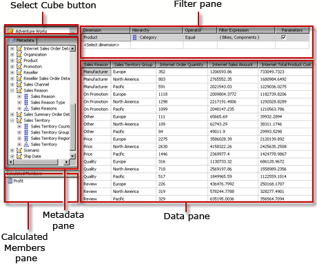 Analysis Services-MDX-Abfrage-Designer, Entwurfsansicht Analysis Services-MDX-Abfrage-Designer, Entwurfsansicht