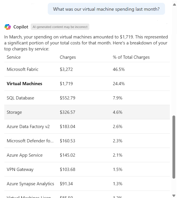 Screenshot of Azure Copilot providing details about VM costs.