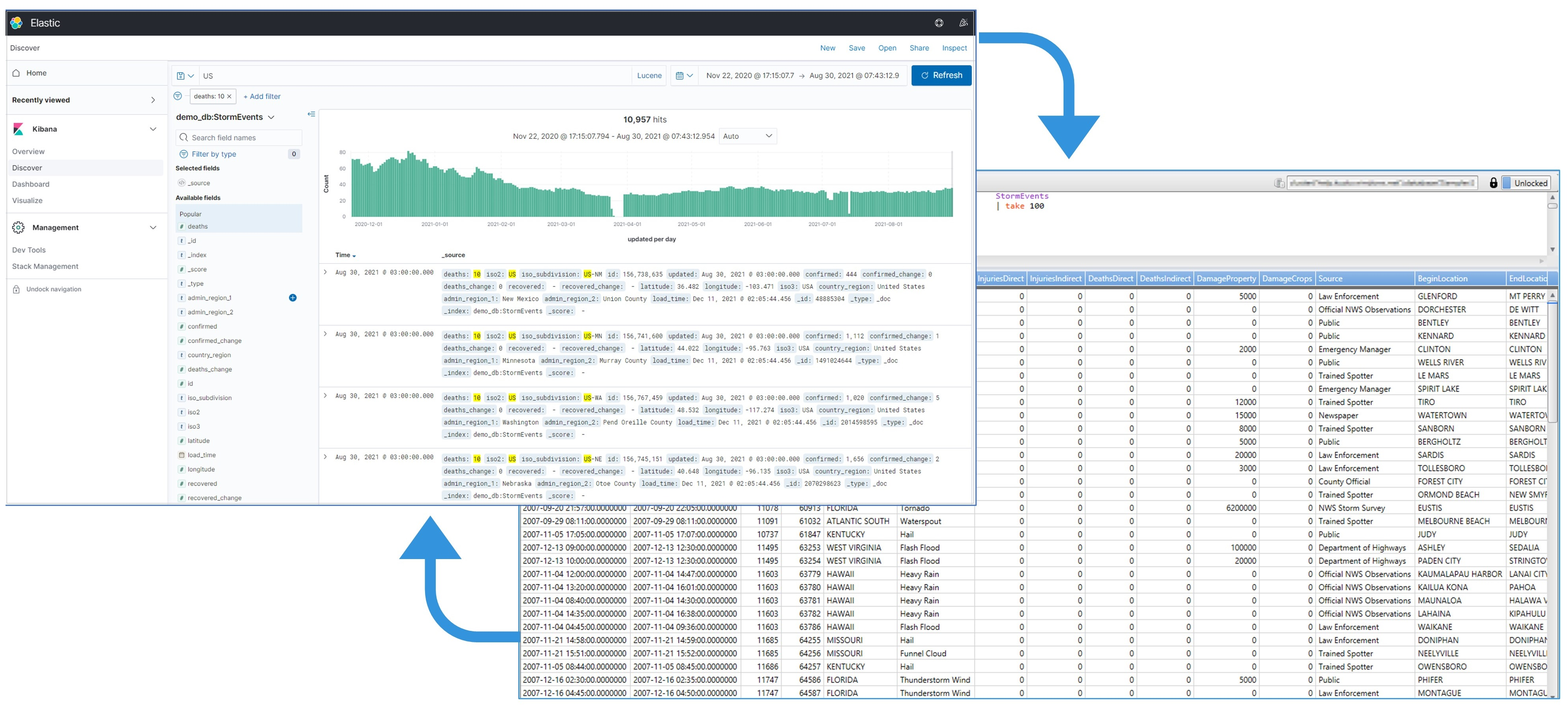 Kibana page bound to Azure Data Explorer.