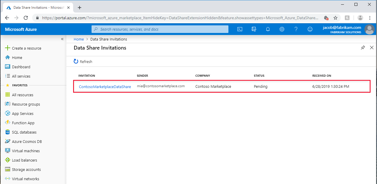 List of invitations List of Invitations