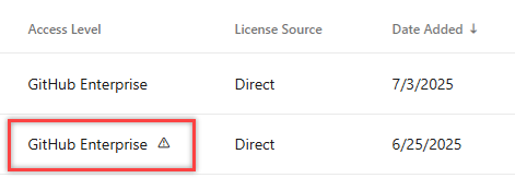 Screenshot shows GitHub Enterprise no longer listed as user's access level in Organization settings, Users page.