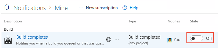 Screenshot that shows how to unsubscribe from the Build completes notification subscription by moving the State toggle to the Off position.