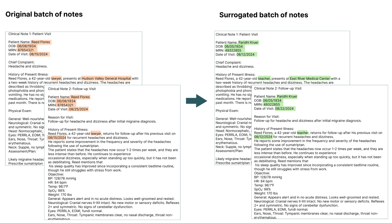 Screenshot of consistent surrogation for English.