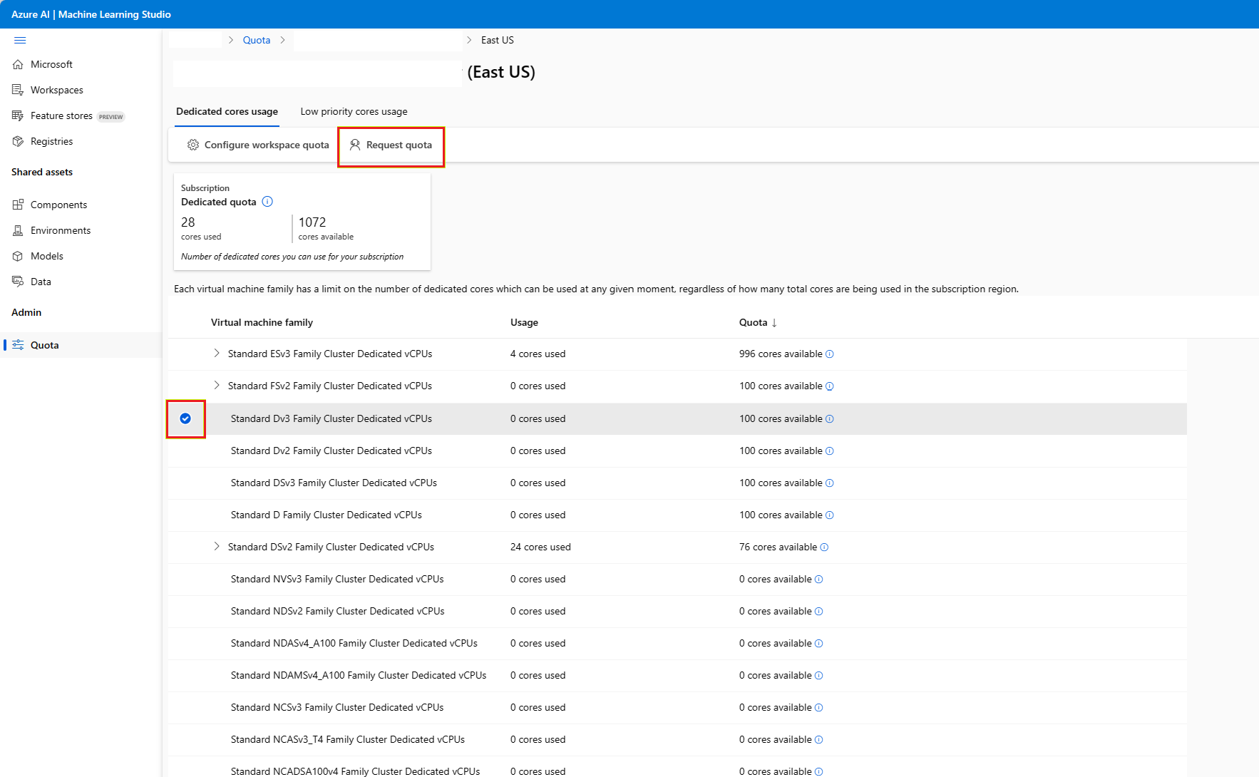 Screenshot of the VM quota details.