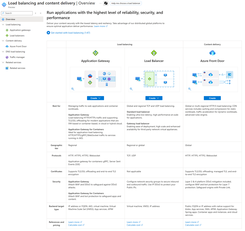 Screenshot of load balancing and content delivery selection experience in Azure portal.