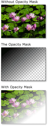 wcpsdk_graphicsmm_opacitymask_imageexample Object with a LinearGradientBrush opacity mask