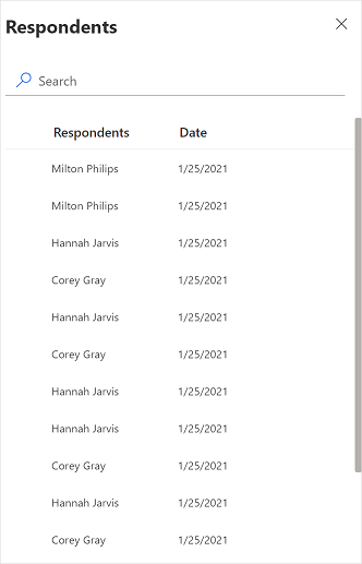 Respondents panel Respondents panel.