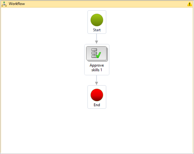 Connect workflow elements.