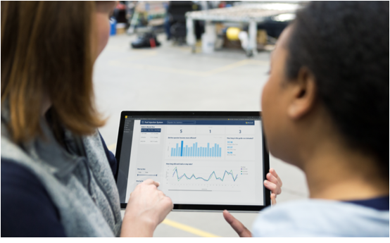 Power Platform example Power Platform example.