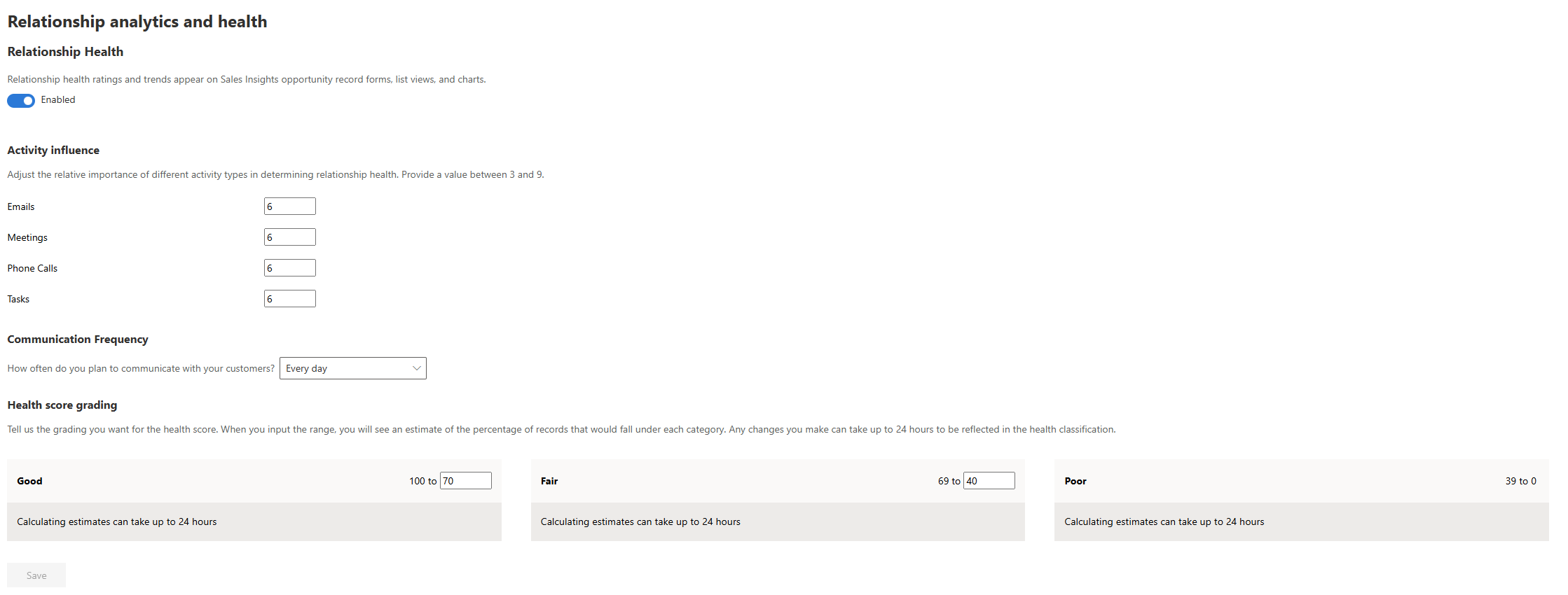A screenshot of the Relationship analytics and health settings page.