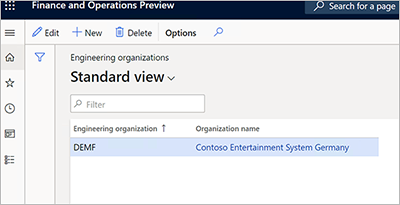 Adding an engineering organization Adding an engineering organization.