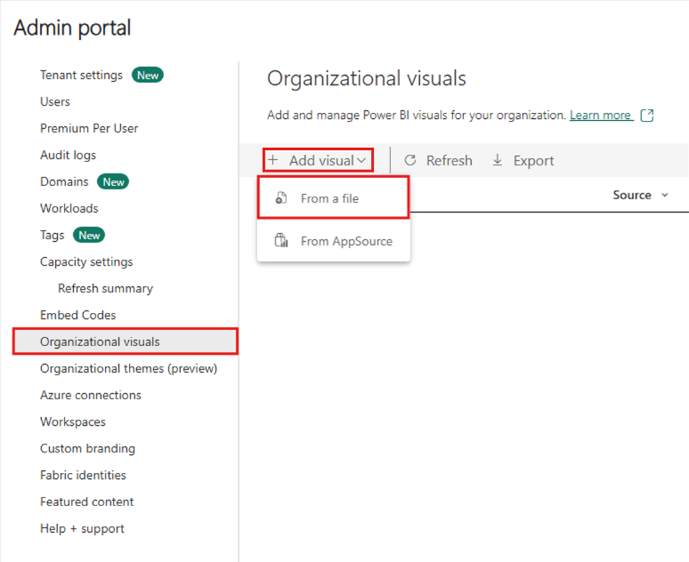 Screenshot showing the organizational visuals menu in the Power BI admin settings. The add visual option is expanded, and the 'from a file' option is selected.