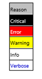 Screenshot of vivid color scheme legend in Kusto Explorer.