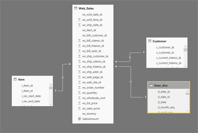 Screenshot of sample TPC-DS tables in SQL Server used to illustrate generated SQL patterns for DirectQuery visuals.