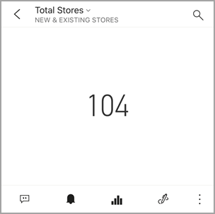 Screenshot of dashboard showing a number tile with an active alert indicator.