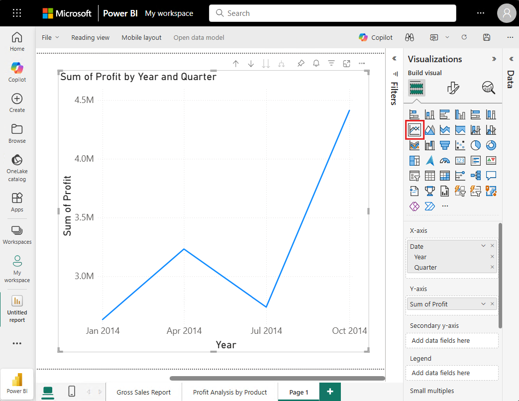 Screenshot that shows how to select the line chart display in the Visualizations pane.