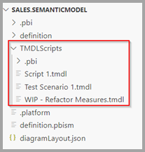 Screenshot of the file structure for saving tabs in a Power BI Desktop file.