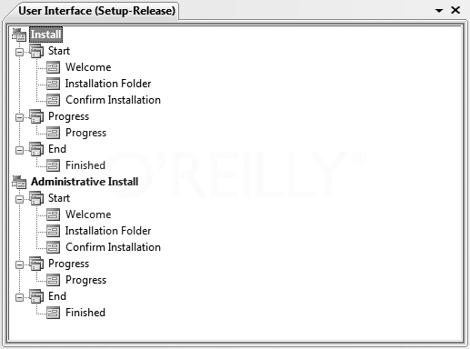 The User Interface editor
