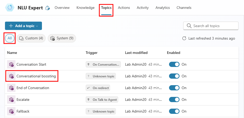 Screenshot of the topics list.