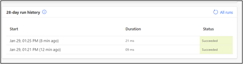 Screenshot of the flow run history details.
