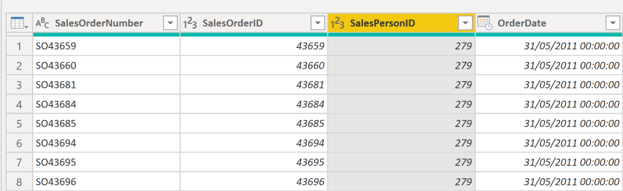 Parameter with updated values