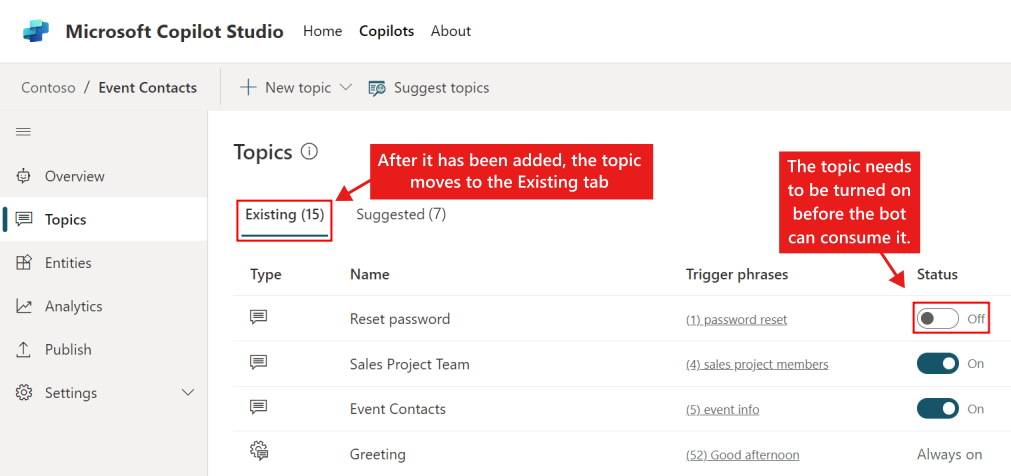 Screenshot of the Topics list on the Existing tab. After it has been added, the topic moves to the Existing tab. The status needs to be changed to On before the agent can consume it.