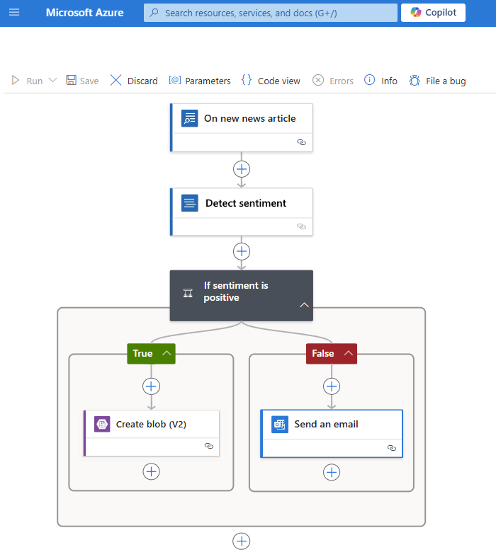 Screenshot shows workflow designer with finished news monitoring app.