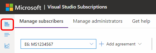 Screenshot showing the Visual Studio subscriptions management portal. The Overview button at the top left is highlighted. Display subscription overview