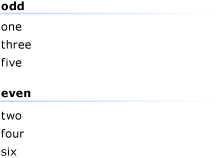 Captura de pantalla de grupos de ListView impares y pares.