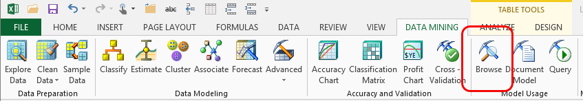 Botón Examinar Modelo en la cinta de Minería de Datos