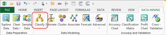 Asistente para clasificar en la cinta de Minería de Datos