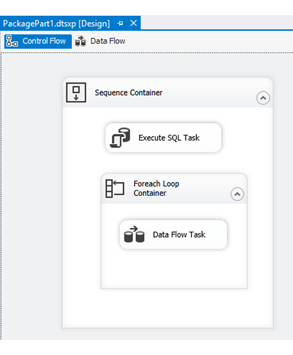 Step 2 of control flow template design Paso 2 del diseño de plantillas de flujo de control