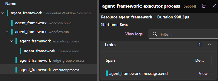 Relações de intervalo