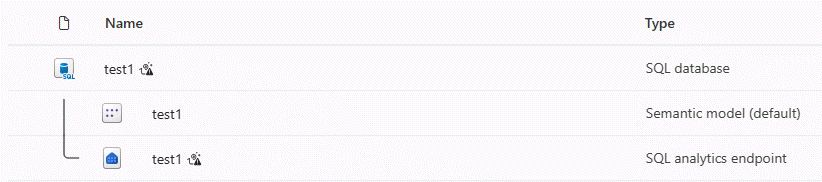 Captura de tela do banco de dados SQL no workspace do ponto de extremidade de análise de SQL do Fabric.