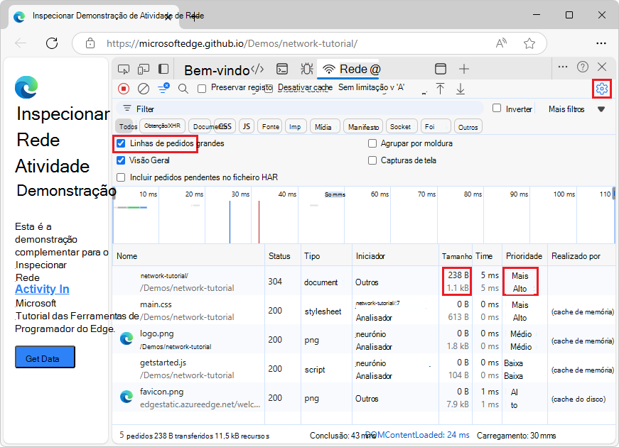 Um exemplo de grandes linhas de pedidos no painel Pedidos
