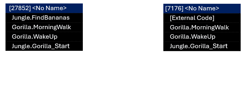 Ilustração do agrupamento de pilhas de chamadas.