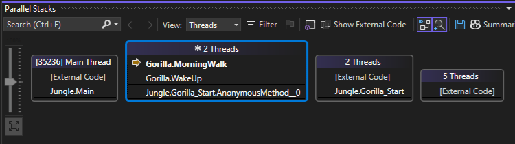 Captura de tela do modo de exibição Threads após F5.