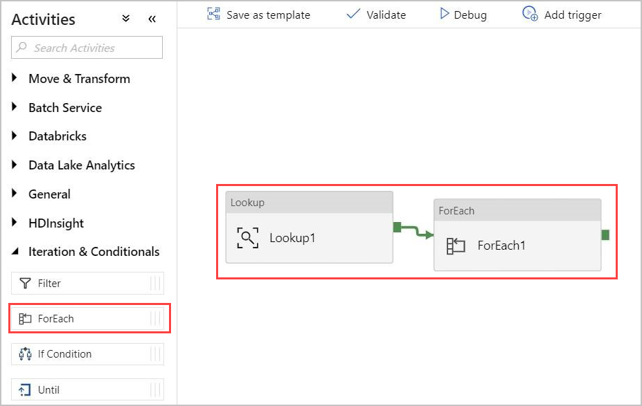 Para cada atividade.
