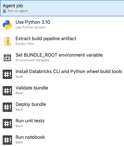 O Azure DevOps concluiu a configuração do pipeline de lançamento