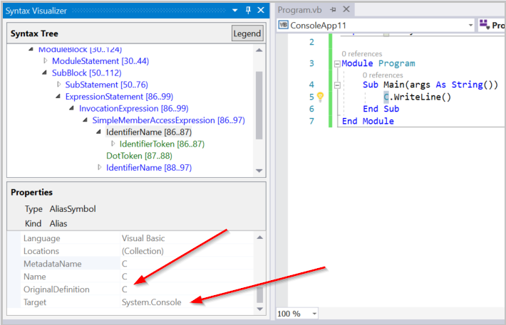 Propriedades de AliasSymbol