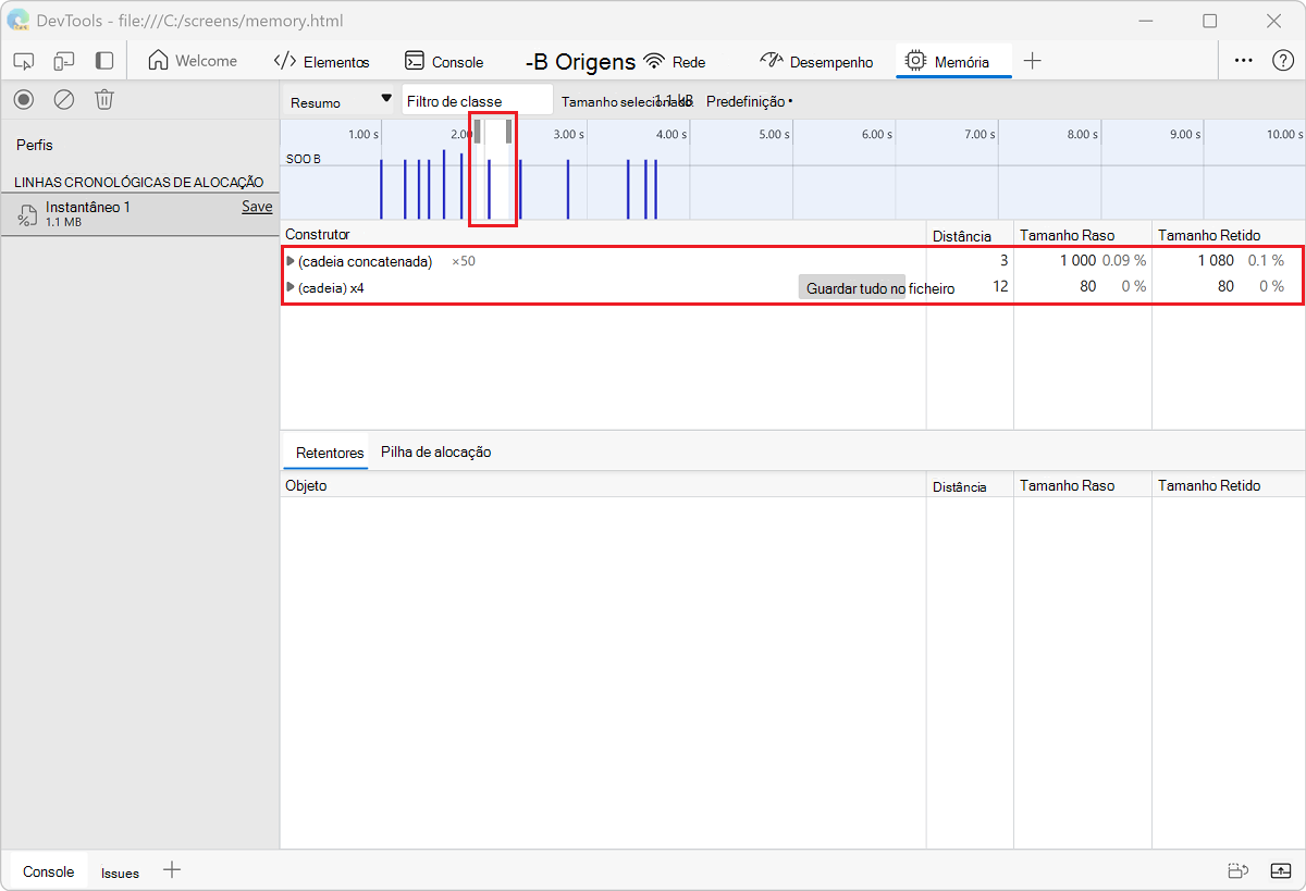 Alocação ampliada linha do tempo