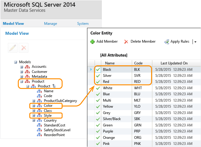 Modelo de produto com entidade de cor