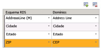 Mapear Itens de Esquema do RDS para Domínios