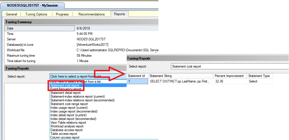 Relatório DTA - custo da declaração