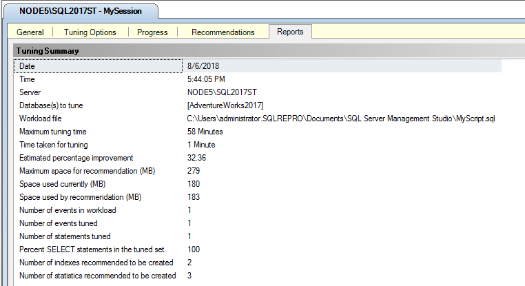 Resumo de ajuste DTA